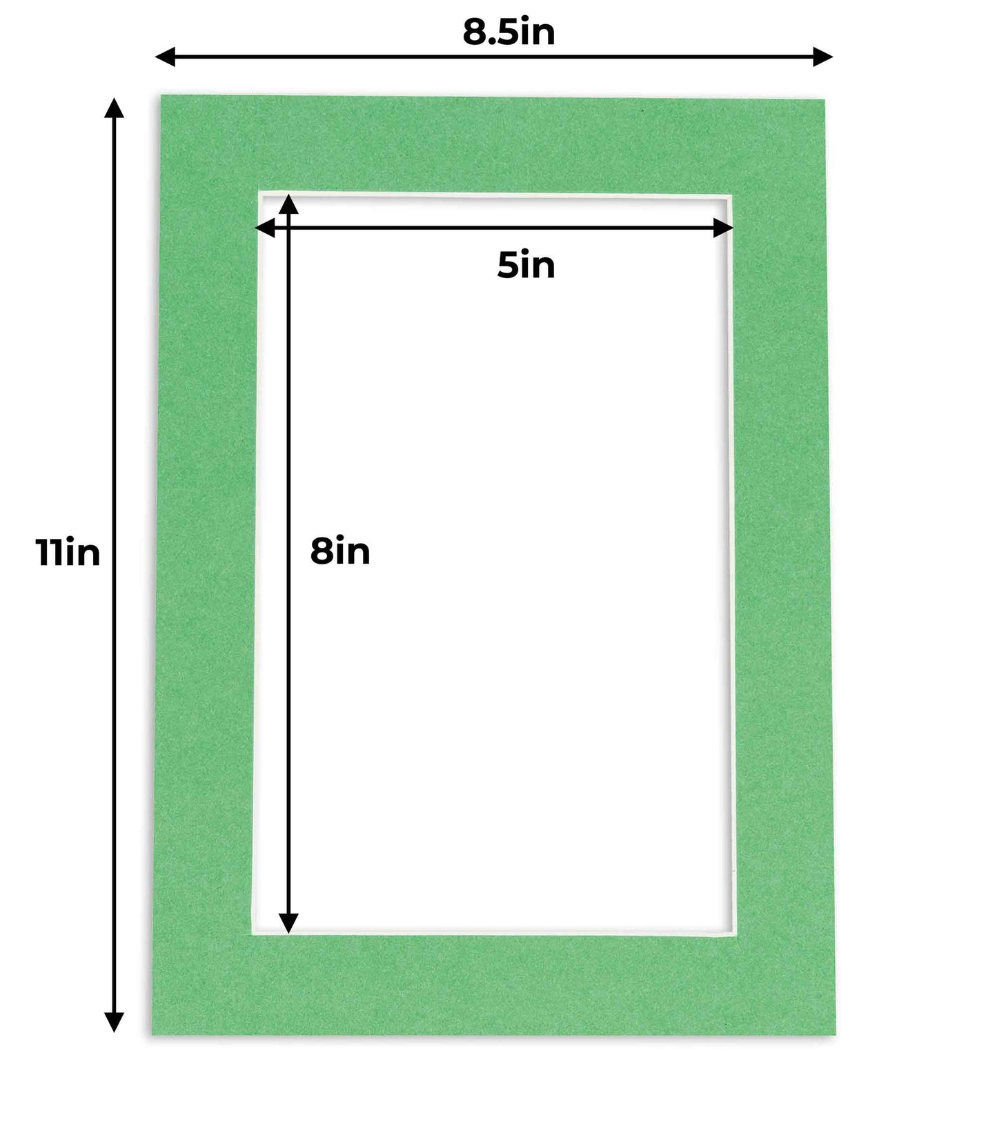 Pack of 25 Turf Green Precut Acid-Free Matboards