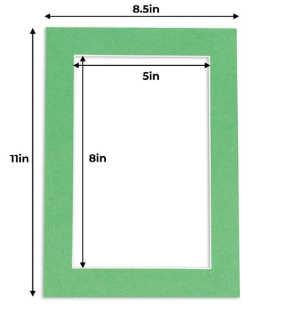 Turf Green Precut Acid-Free Matboard Set with Clear Bag & Backing