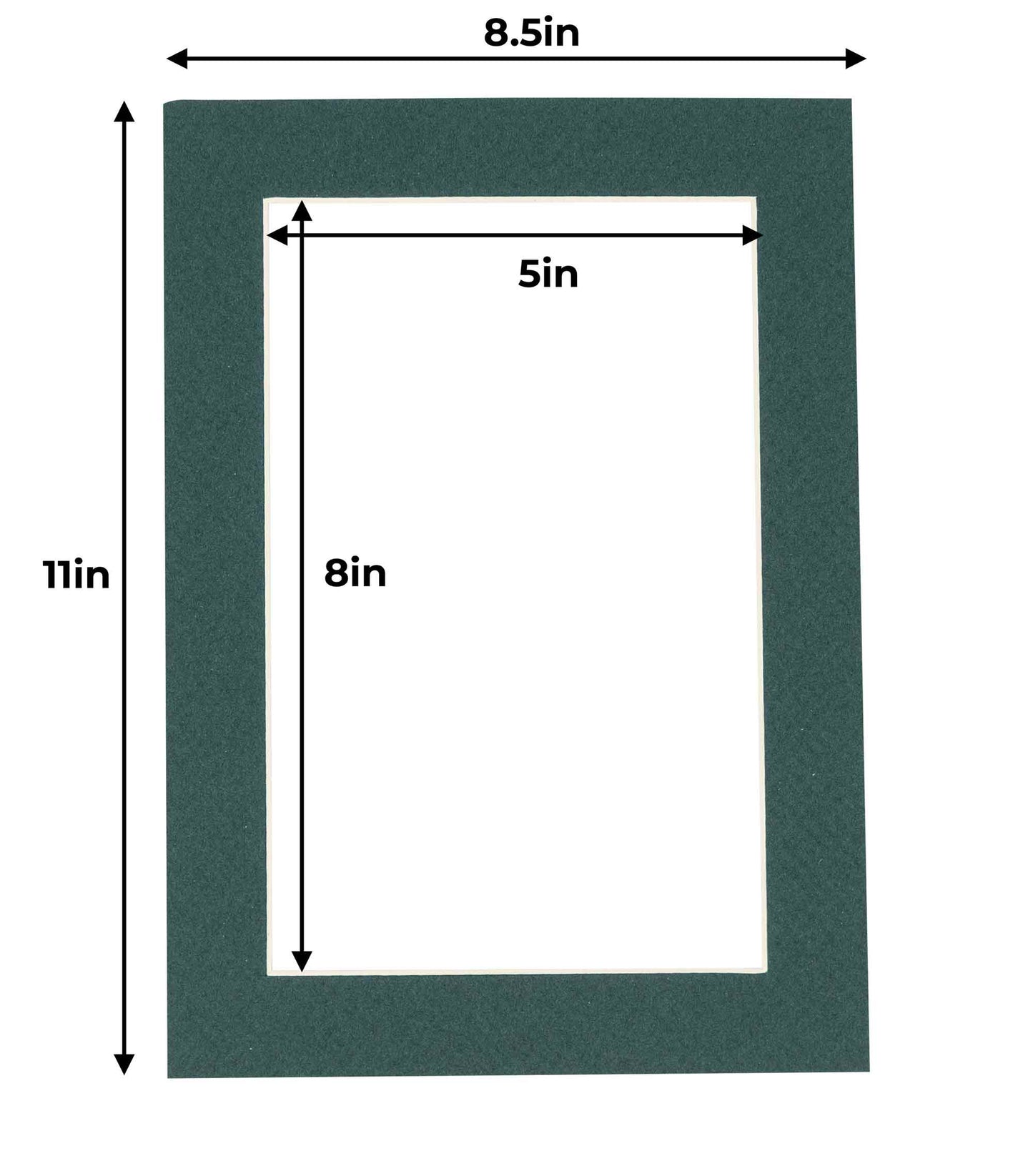Forest Green Precut Acid-Free Matboard Set with Clear Bag & Backing