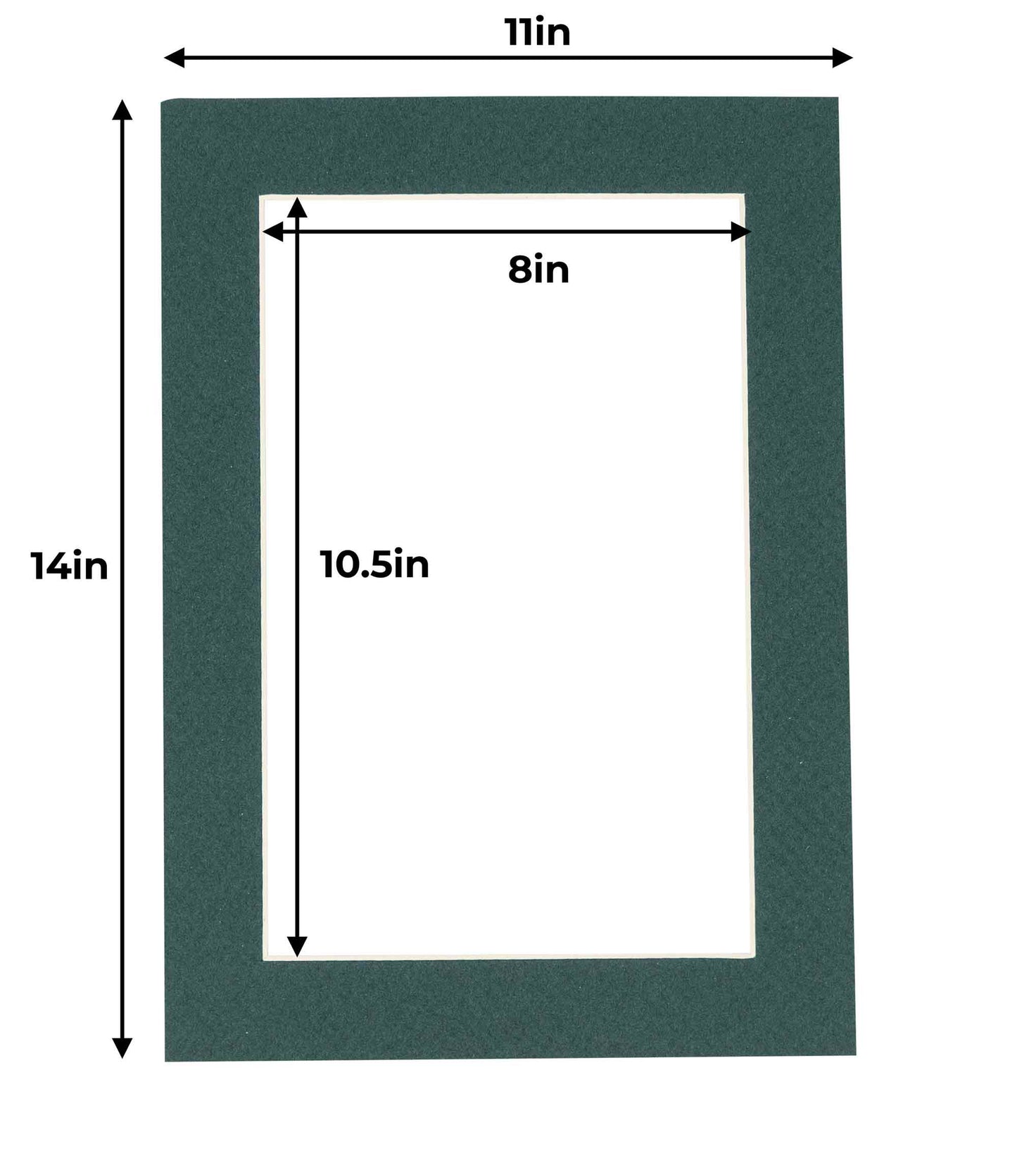 Forest Green Precut Acid-Free Matboard Set with Clear Bag & Backing