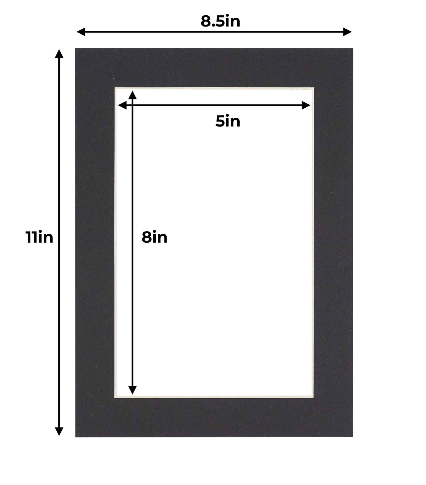 Black Precut Acid-Free Matboard Set with Clear Bag & Backing