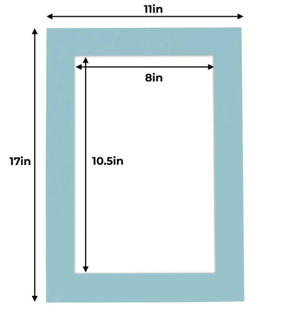 Pack of 25 Aqua Blue Precut Acid-Free Matboards