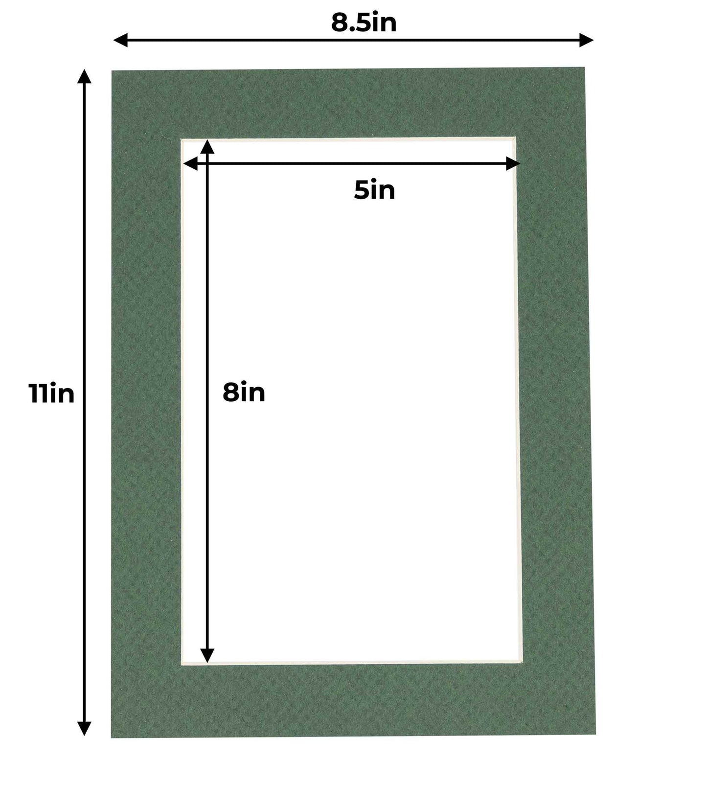 Hunter Green Precut Acid-Free Matboard Set with Clear Bag & Backing