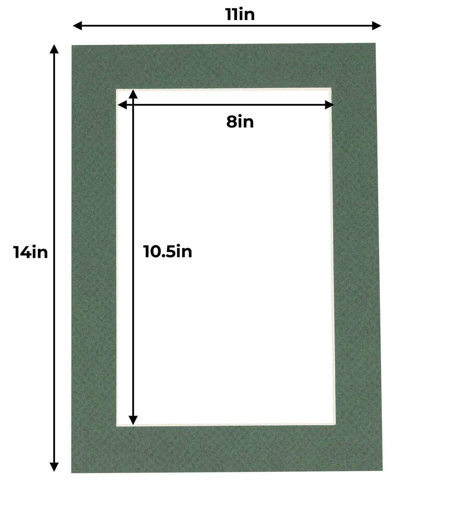 Pack of 25 Hunter Green Precut Acid-Free Matboards