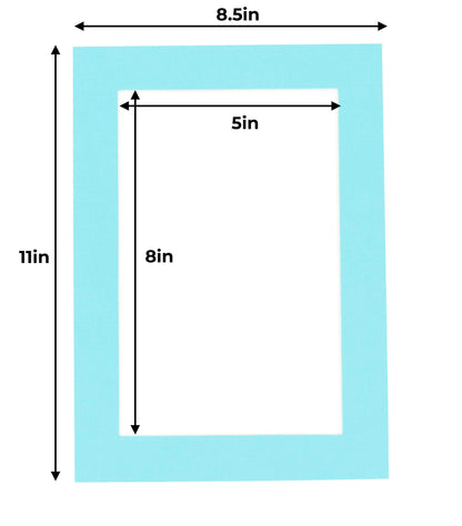 Aquamarine Blue Precut Acid-Free Matboard