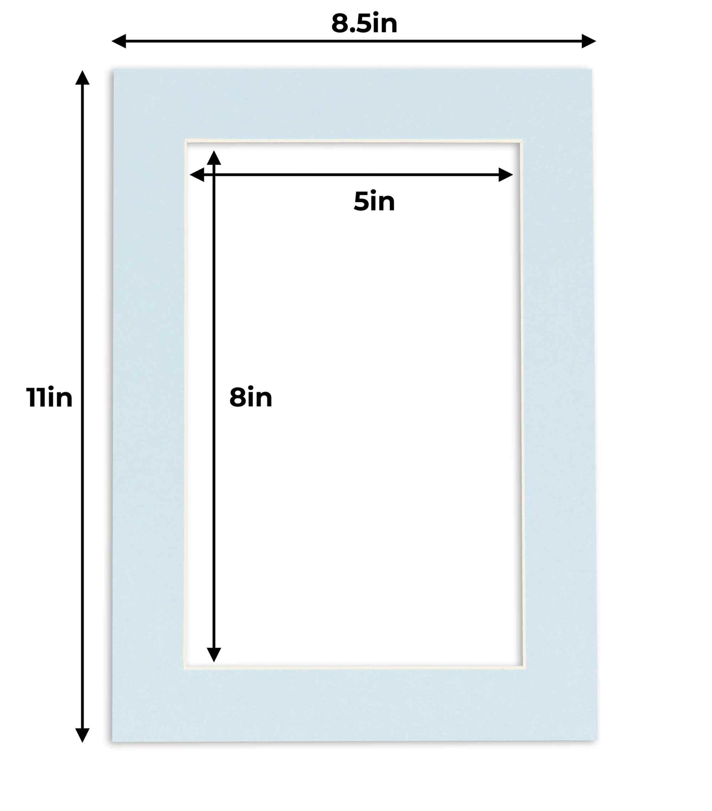 Pack of 10 Baby Blue Precut Acid-Free Matboards