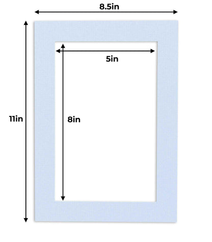 Pack of 25 Brittany Blue Precut Acid-Free Matboard Set with Clear Bags & Backings