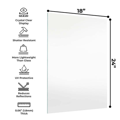 Non-Glare Frame-Grade Acrylic Replacement