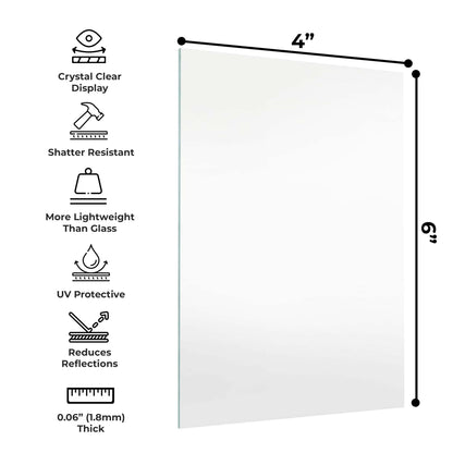 Non-Glare Frame-Grade Acrylic Replacement