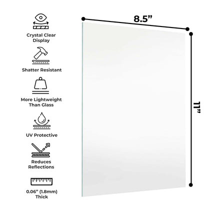 Non-Glare Frame-Grade Acrylic Replacement