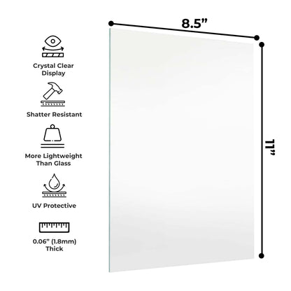 Frame-Grade Acrylic Replacement